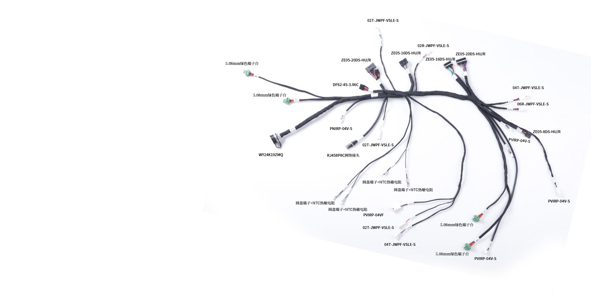智能設(shè)備線(xiàn)束方案解決商